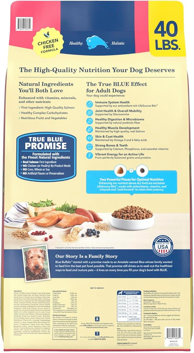 Blue Buffalo Life Protection Formula, Adult Dry Dog Food, Made with Natural Ingredients, Chicken Free, Salmon & Brown Rice, 40lb Bag