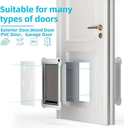 3-Flap Never Rust Extra Large Dog Door for Doors with Sliding Lock Panel, Steel Frame and Telescoping Tunnel, Extreme Weather Durable Doggy Door （Pets Up to 220 Lb）