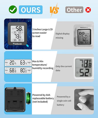 Digital Hygrometer with Max and Min Records 10s Fast Refresh Accurate-Hygrometer Room Thermometer Indoor for Home/Bedroom/Baby Room/Office/Greenhouse/Cellar (Black)