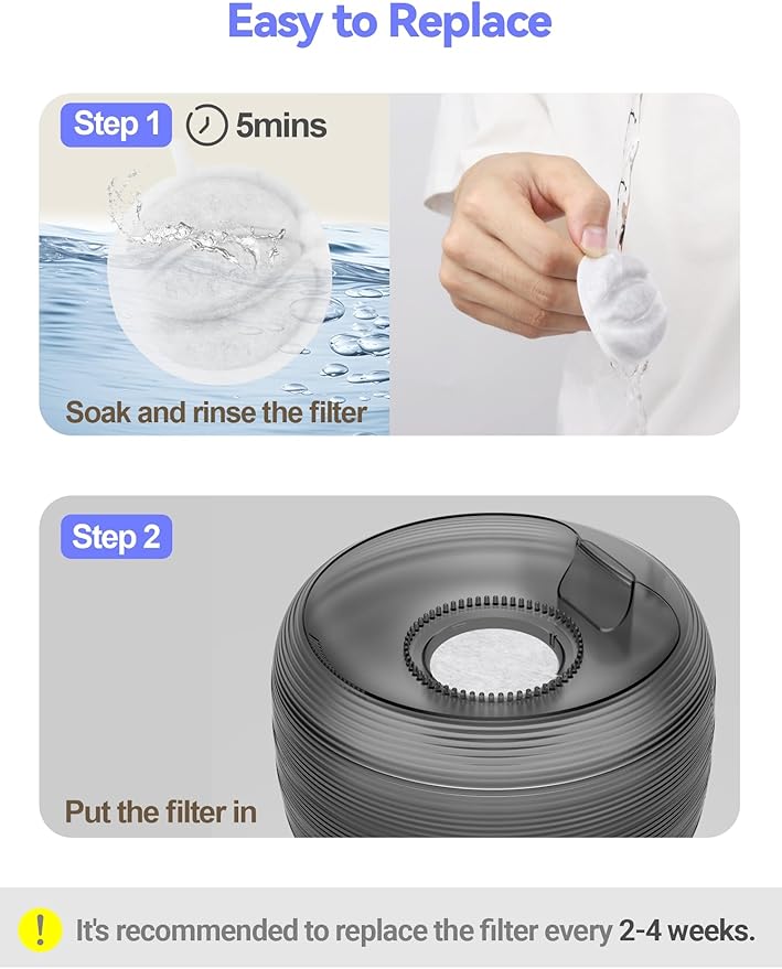 SIBAYS Cat Water Fountain Filters, Pet Water Fountain Filter Replacement for 3.5L/118oz Pet Fountain, Made of Activated Carbon and PP Cotton, 16 Filters, 16 Pump Sponges, 2 Muffler Sponges L04