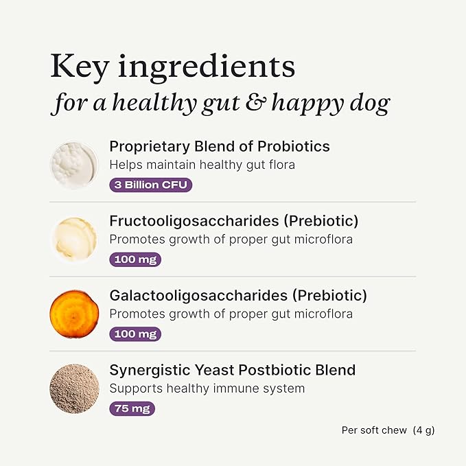 PetLab Co. Probiotics for Dogs, Support Gut Health, Occasional Diarrhea, Digestive Health & Seasonal Allergies - Salmon Flavor - 30 Soft Chews - Pack of 3