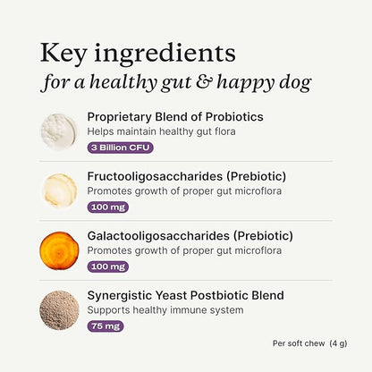 PetLab Co. Probiotics for Dogs, Support Gut Health, Occasional Diarrhea, Digestive Health & Seasonal Allergies - Salmon Flavor - 30 Soft Chews - Pack of 3