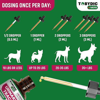 Cat & Dog UTI Treatment & Urinary Tract Infection Remedy with Cranberry & D-Mannose - Feline Natural Medicine for UTI Relief - Kidney + Bladder Support Supplement - Pet Renal Health
