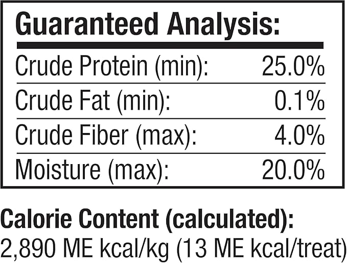 Good ‘N’ Tasty Kabob Bites, Treats for Dogs, Treat Your Pet to a Snack Made with Real Chicken, 4 Ounces (Pack of 2)