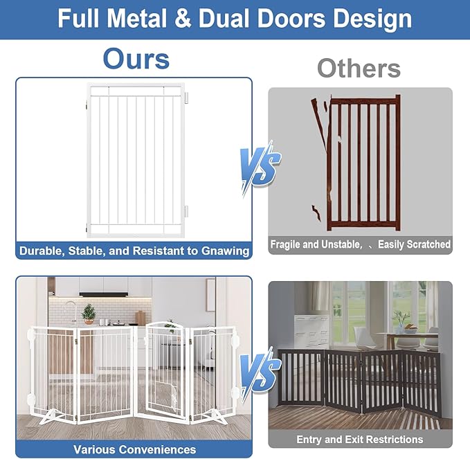 Metal Freestanding Dog Gate with Cat Door for Indoor/Outdoor,160" Extra Wide Foldable Pet Gate,32" Tall Foldable Indoor Dog Fence for Large Openings Stairs,Deck,Yard,Doorways(8 Panels,White)