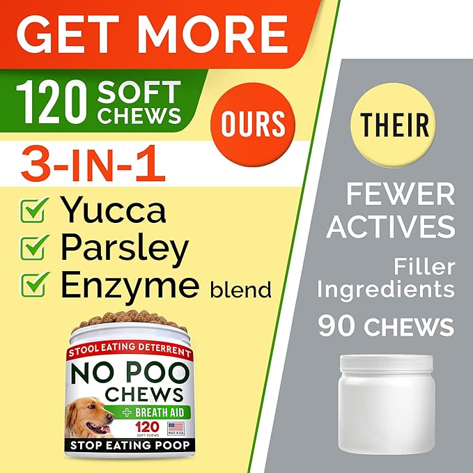 STRELLALAB No Poo Chews for Dogs with Probiotics, Enzymes & Breath Aid Support (Turkey)