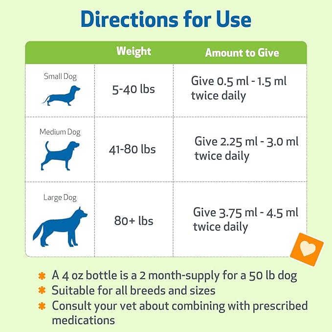 Pet Wellbeing Throat Gold for Dogs - Supports Collapsed Trachea & Throat Discomfort with Mullein & Slippery Elm for Kennel Cough - NASC Certified & Vet-Formulated 4 oz Liquid Formula