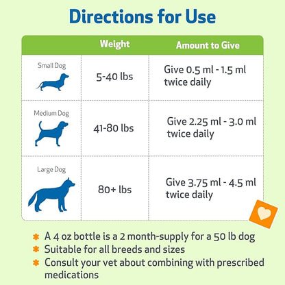 Pet Wellbeing Throat Gold for Dogs - Supports Collapsed Trachea & Throat Discomfort with Mullein & Slippery Elm for Kennel Cough - NASC Certified & Vet-Formulated 4 oz Liquid Formula
