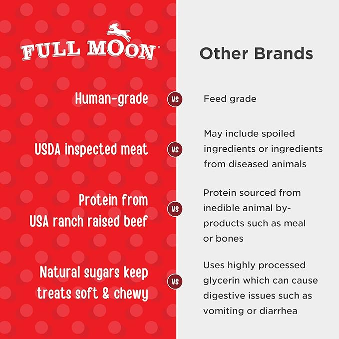Full Moon Essential Beef Savory Bites 8.0 oz (Pack of 2)