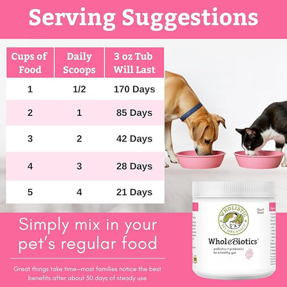 Wholistic Pet Organics WholeBiotics - Daily Dog Probiotics for Digestive Health Support & Immune Boost - 9 Strains - Prebiotics & Probiotics for Dogs & Cats - Gut Health for Dogs - 3 Oz - 85 Scoops