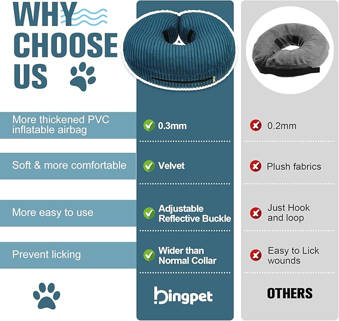 BINGPET Inflatable Dog Cone Collar Alternative After Surgery,Soft Recovery Cone for Dogs to Stop Licking,Dogs Blow up Protective Neck Donut ECollars Adjustable for Large Medium Small Pet, Navy Blue M
