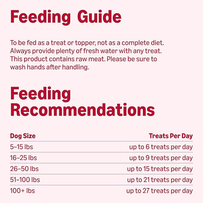 Amazon Basics Freeze-Dried Raw Single Ingredient Dog Treats (Previously Wag), Beef Liver, High Protein, Grain-Free, 3.3 Ounce (Pack of 2), Packaging May Vary