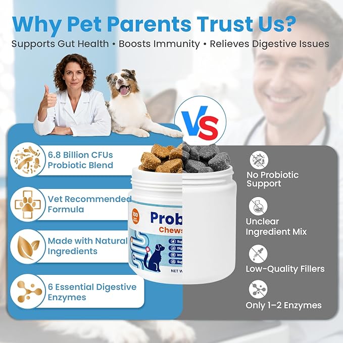 Probiotics for Dogs, Digestive Immune System Support Supplements Gut Health, Flora, Pet Dog Probiotic Supplement Soft Chews with Prebiotics for Allergy Upset Stomach, Puppy Probiotics