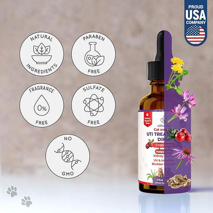 eDNA PET - Cat & Dog Urinary Tract Infection Treatment – Herbal Bladder & Kidney Wellness Formula – Helps to Maintain Normal Urination and Hydration – Made in USA