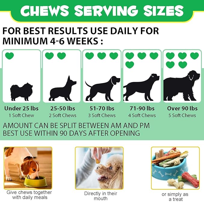 Probiotics for Dogs - Pre & Probiotic Digestive Treats for Dog, Support Gut Health, Seasonal Allergies, Itchy Ears, Dog Supplement Soft Chews, Immune Function Support for Dogs - 120pc/Duck Flavor