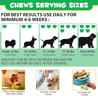 Probiotics for Dogs - Pre & Probiotic Digestive Treats for Dog, Support Gut Health, Seasonal Allergies, Itchy Ears, Dog Supplement Soft Chews, Immune Function Support for Dogs - 120pc/Duck Flavor