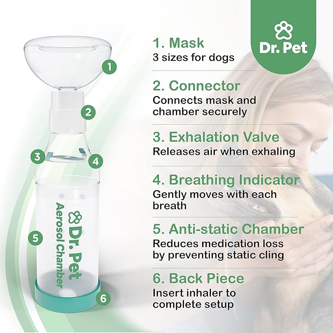 Dog Aerosol Chamber (3 Masks) – Canine Inhaler Spacer for Dogs – Includes 3 Masks to Fit All Dogs (Premium Quality)