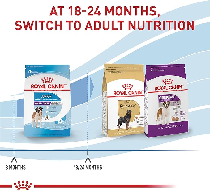 Royal Canin Size Health Nutrition Giant Junior Puppy Dry Dog Food, 30 lb Bag