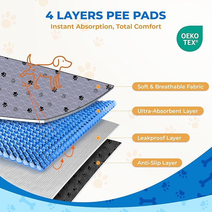 Fostanfly Washable Dog Pee Pads for Dogs, 2-Pack 41"x41" Large Reusable Potty Training Pads, Ultra-Absorbent, Leak-Proof & Non-Slip, with 8 Lanyards for Playpen, Crates & Furniture, Gray