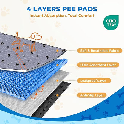 Fostanfly Washable Dog Pee Pads for Dogs, 2-Pack 41"x41" Large Reusable Potty Training Pads, Ultra-Absorbent, Leak-Proof & Non-Slip, with 8 Lanyards for Playpen, Crates & Furniture, Gray