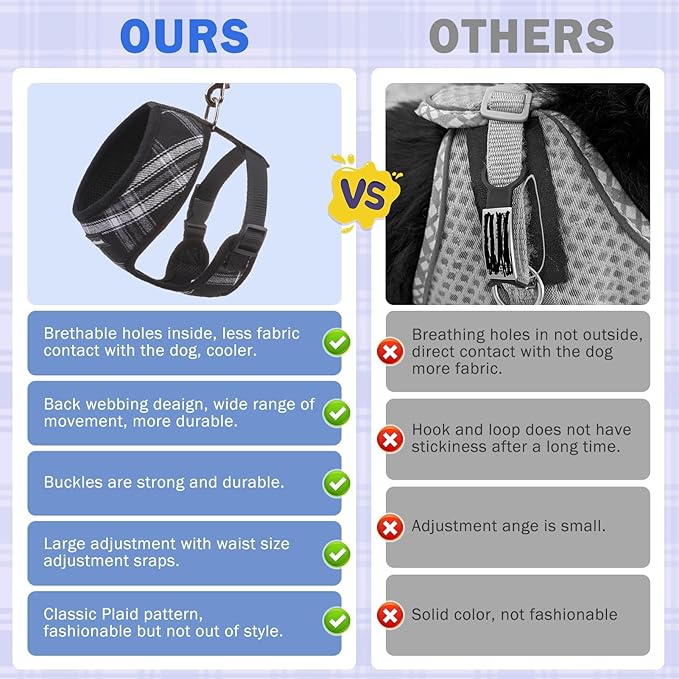 SCENEREAL No Pull Dog Harness Collar and Leash Set Small Medium Sized Dog, Soft Mesh Puppy Harnesses, No Chock Plaid Adjustable Pet Vest for Outdoor Walking Training and Running, Black M