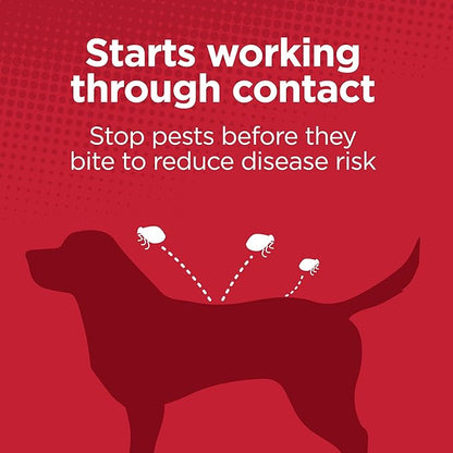 TevraPet Activate II Flea and Tick Prevention for Dogs, Large Dogs 21-55 lbs, Topical Drops, 4 Month Flea and Tick Treatment