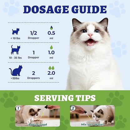Wellix 120ml Cat Hairball Remedy Drops, Hairball Treatment & Relief for Cats, Natural Cat Furball Control Treats with Psyllium Husk, Omega 3, Support Skin & Coat, Digestive Health-Chicken Flavor