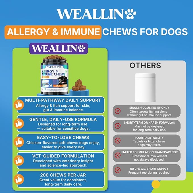 Dog Allergy Relief Chews, 200 Treats Anti-Itch Allergy Soft Chews for Dogs with Probiotics & Omega 3 Fish Oil, Itchy Skin Relief, Immune Support, Paw Licking Itchy Ears & Hot Spots, Seasonal Allergies