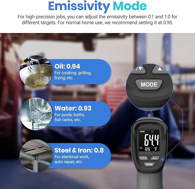 Etekcity Temperature Gun Infrared Thermometer -58°F 1130°F, Digital Laser Heat Gun with Adjustable Emissivity & Max Measure for Pizza Ovens, Griddles, Meat, Refrigerators, Engine, HVAC, Kitchen & Pool
