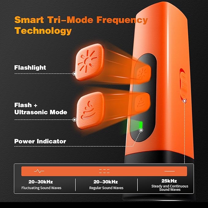 Dog Bark Deterrent Devices, Ultrasonic Anti Barking Device for Dogs, 50 FT Range Indoors Outdoors Stop Barking Behavior Training Correct Rechargeable, Portable Safe & Humane Bark Control for Dogs