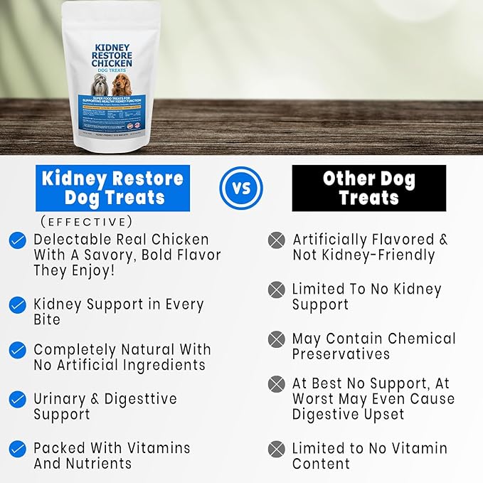 Kidney Restore Chicken Dog Treats for Kidney Support. Low Protein Supports Kidney Health. Kidney Function Treats for Kidney Dog Diet