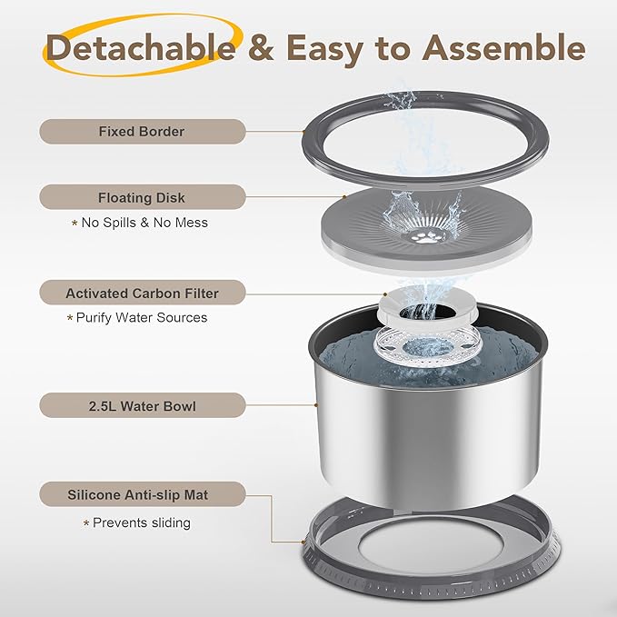 2.5L/0.6Gal Dog Water Bowl, No Spill Stainless Steel Slow Water Bowl for Medium Large Dogs, Large Capacity Splash Proof Dog Slow Water Feeder with Anti-Slip Mat for Mess Drinkers