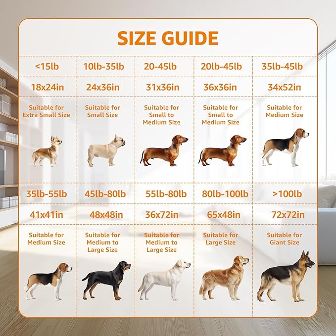Washable Pee Pads for Dogs, 2Pack Puppy Pads Washable,Absorbent Reusable Whelping Pads, Non-Slip Dog Mats with Bone Print for Floor Protector, Couch Cover, Crate, Potty Training 36x36