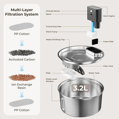 Wireless Stainless Steel Pet Water Fountain, 3.2L/108oz Automatic Cordless Water Dispenser with 3 Smart Modes, Ultra Quiet Pump, Rechargeable Battery, Multi-Filtration for Cats & Dogs