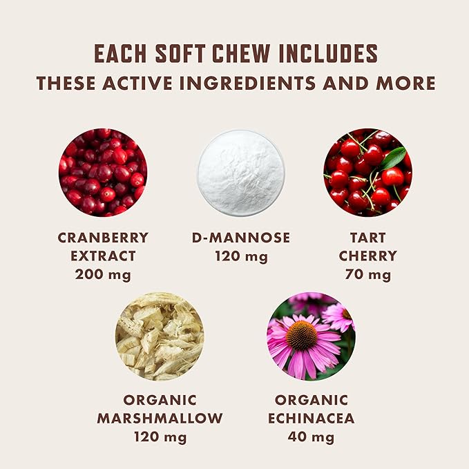 Rocco and Roxie Dog UTI Treatment, Cranberry Supplement for Dogs, Bladder Control, Urinary Tract Support with D-Mannose and Tart Cherry, Incontinence Health Supplements, Dog Treat Soft Chews 60 ct
