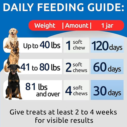 BARK&SPARK No Poo Chews for Dogs - Coprophagia & Stool Eating Deterrent with Probiotics, Digestive Enzymes & Breath Aid Support - Stop Dog Poop Eating - Made in USA - 120Ct (Poultry Flavor)