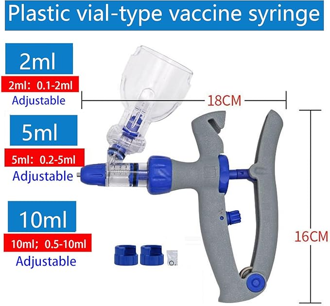 Animal Veterinary Syringe, Automatic Continuous Syringes, Bottle Adjustable Precision Injector Gun for Poultry Livestock(A,2 ml)