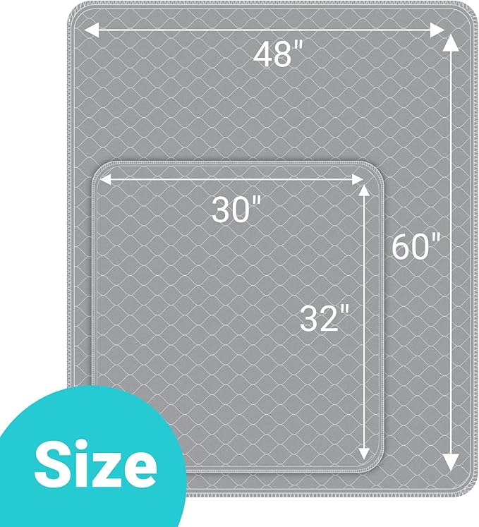 Conkote Reusable Pee Pads for Dogs Extra Large 60" x 48" Puppy Playpen Mat, Washable Pee Pads Heavy Absorbency Waterproof Dog Training Pads Non-Slip for Housebreaking, Whelping, Potty, Crate