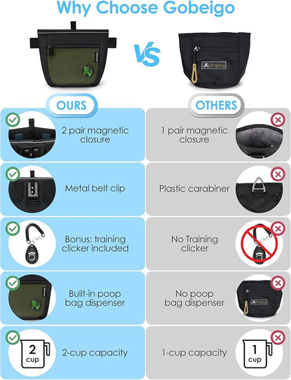 Gobeigo Dog Treat Pouch and Training Clicker, Upgrade Two Magnetic Closure to Prevent Spills, 2 Cup Treat Bag with Poop Bag Dispenser, Metal Clip Waist Belt Fanny Pack for Pet Walk (Black/Army Green)