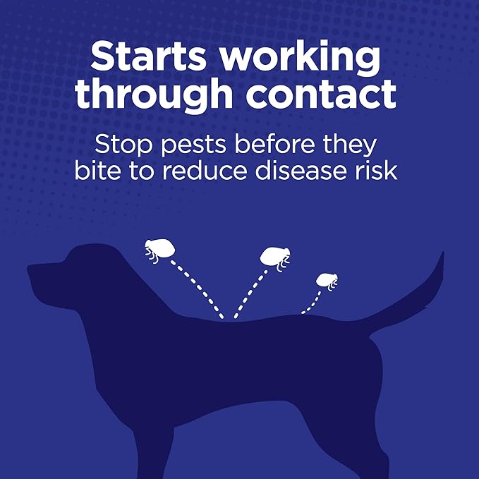 TevraPet Activate II Flea and Tick Prevention for Dogs, Extra Large Dogs 55+ lbs, Topical Drops, 4 Month Flea and Tick Treatment