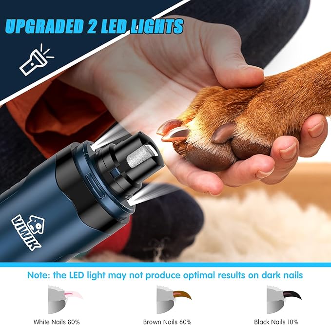 VIWIK Dog Nail Grinder, Dog Nail Trimmers with LED Lights, Pet Nail Clippers Kit for Large Medium Small Dogs & Cats, 2-Speed Quiet Electric USB Rechargeable Pet Paws Grooming Tool Blue