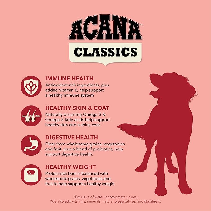 ACANA Classics Dry Dog Food Beef and Barley Recipe 4lb Bag