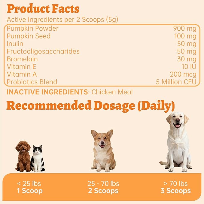 Wellix Pumpkin Powder for Dogs & Cats - Fiber Supplement, Digestion Support, Firms Stool, Dog & Cat Diarrhea, Prebiotic & Probiotic Powder - Food Topper for Dogs & Cats, 7 oz Chicken Flavor