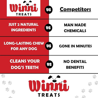 Winni Treats Yak Cheese for Dogs - Limited Ingredient, Preservative-Free, Premium Himalayan Yak Chews with Milk & Lime, Raw, Digestible Healthy Dog Chews, Long Lasting Cheese Dog Treats (2 Pieces)