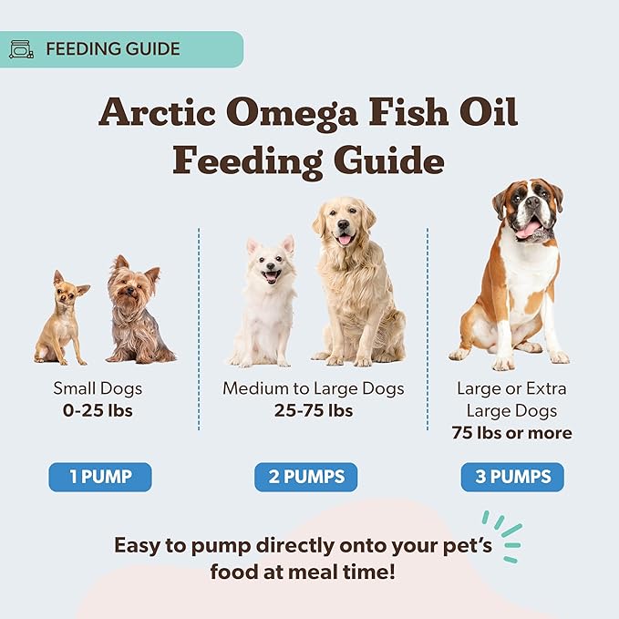 Natural Dog Company Arctic Omega Oil for Dogs – Salmon, Pollock, Krill & Algal, DHA Supports Skin & Coat, Joint Mobility, Cognitive Health & Immune Wellness, Liquid Fish Oil Pump,16 oz