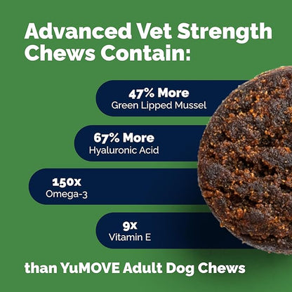YuMOVE Hip & Joint Supplement for Dogs with Glucosamine, Hyaluronic Acid, Green Lipped Mussel & Omega 3 Joint Supplement - Regular or Advanced Strength (45ct Chews, Advanced Strength)