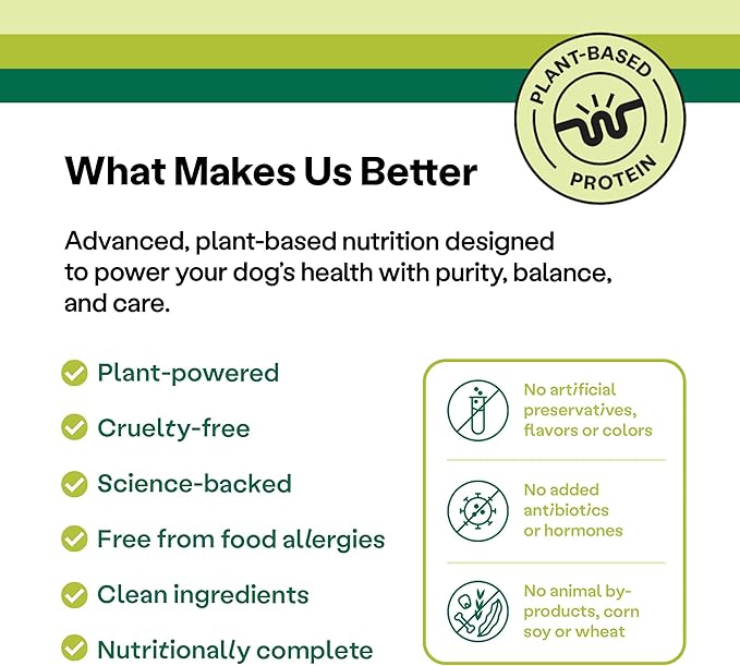 Wild Earth Vegan Dry Dog Food Performance Formula | Plant-Based Vegetarian Kibble | Wheat-Free, Allergen-Free, Veterinarian-Developed | Veggie Supreme Flavor, 4lb Bag
