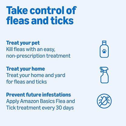 Amazon Basics Preventative Flea and Tick Topical Treatment for Dogs, Medium Dog (23-44 lbs), Fast Acting and Long Lasting, 3 Counts, Packaging May Vary