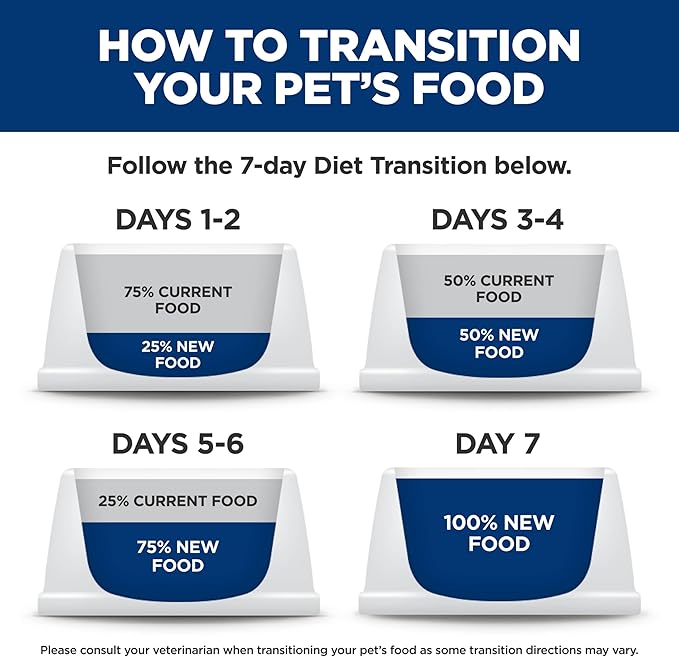 Hill's Science Diet Adult 1-6 Small & Mini Wet Dog Food, Beef & Barley, 5.8 oz. Cans, 24-Pack