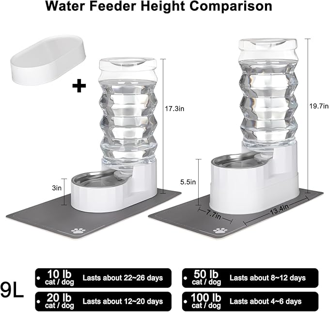 RIZZARI Large Water Dispenser for Dogs: 9L Automatic Stainless Steel Gravity Raised Pet Feeder with Specialized Brush and Triple Filter for Senior Pet Dogs with Neck Pain Garage Living Room